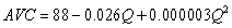 <strong>The manager of Greene Enterprises,Inc.,recently estimated its average variable cost AVC)function to be Greene Enterprises faces total fixed costs TFC)of $300,000.At what level of output does average variable cost AVC)reach its minimum value for Greene Enterprises?</strong> A)800 B)3,144 C)3,800 D)4,333 E)51,672