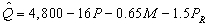 <strong>a.complements since the coefficient on M is positive. b.substitutes since the coefficient on M is positive. c.complements since the coefficient on is positive. d.substitutes since the coefficient on is positive. estimated demand for a good is where Q is the quantity demanded of the good,P is the price of the good,M is income,and is the price of related good R.The coefficient on P</strong> A)violates the law of demand. B)is negative as dictated by the law of demand. C)should not be greater than one in absolute value). D)should have the same sign as the coefficient on . E)both c and d