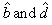 <strong>The following linear demand specification is estimated for Conlan Enterprises,a price-setting firm: where Q is the quantity demanded of the product Conlan Enterprises sells,P is the price of that product,M is income,and is the price of a related product.The results of the estimation are presented below: Given the above,at the 1% level of significance,which estimates are statistically significant?</strong> A)All are statistically significant B)All but are statistically significant C)Only are statistically significant D)Only is statistically significant E)All but are statistically significant