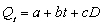 <strong>A consulting firm estimates the following quarterly sales forecasting model: The equation is estimated using quarterly data from 2005I-2015III t = 1,...,43).The variable D is a dummy variable for the second quarter where: D = 1 in the second quarter,and 0 otherwise. The results of the estimation are: Given the above,what is the estimated intercept of the trend line in the third quarter?</strong> A)22.50 B)24.50 C)24.36 D)2.00 E)none of the above