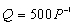 <strong>Suppose the demand for good X is .This demand curve has a ________ constant,variable)elasticity of demand equal to ________.</strong> A)variable; -0.5 B)constant; -0.2 C)constant; -1 D)variable;-2