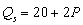 <strong>Use the following demand and supply functions: Demand: Supply: If the price is $10,there is a</strong> A)surplus of 30 units. B)shortage of 30 units. C)surplus of 40 units. D)shortage of 10 units. E)none of the above