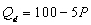 <strong>Use the following general linear demand relation: where P is the price of good X,M is income,and is the price of a related good,R.What is the demand function when M = $50,000 and = $10?</strong> A) B C) D) E)none of the above