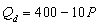 <strong>Use the following general linear demand relation: where P is the price of good X,M is income,and is the price of a related good,R.If income increases to $100,000 and the price of the related good is now $20,what is the demand function?</strong> A) B) C) D) E)none of the above
