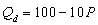<strong>Use the following general linear demand relation: where P is the price of good X,M is income,and is the price of a related good,R.If income increases to $100,000 and the price of the related good is now $20,what is the demand function?</strong> A) B) C) D) E)none of the above