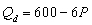 Use the following general linear supply function: where is the quantity supplied of the good,P is the price of the good, is the price of an input,and F is the number of firms producing the good.If = $20,F = 60,and the demand function is the equilibrium price and quantity are,respectively,
