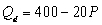 <strong>If the current price of a good is $10,market demand is ,and market supply is ,then</strong> A)more of the good is being produced than people want to buy. B)a lower price will increase the shortage. C)at the current price there is excess demand,or a shortage,of 150 units. D)Both b and c E)All of the above
