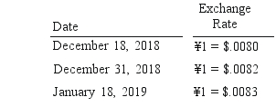 Gaw Produce Company purchased inventory from a Japanese company on December 18, 2018.Payment of 4,000,000 yen (¥) was due on January 18, 2019.Exchange rates between the dollar and the yen were as follows: Required: Prepare all journal entries for Gaw Produce Co.in connection with the purchase and payment.