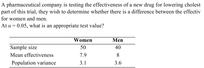 <strong> ol. As</strong> A) -0.66 B) -3.90 C) 0.39 D) -0.26
