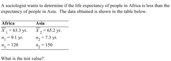 <strong> </strong> A) -5.38 B) -1.86 C) -3.70 D) -0.47