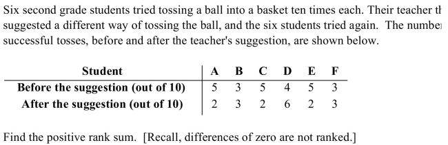 <strong> </strong> A) +3 B) +9 C) +15 D) +1