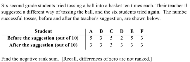 <strong> </strong> A) -3.5 B) -1 C) -9 D) -1.5