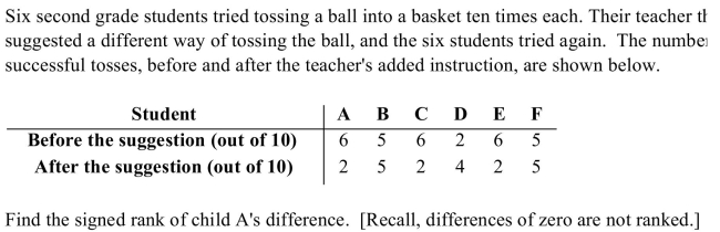 <strong> </strong> A) +3.5 B) +3 C) +5 D) +4