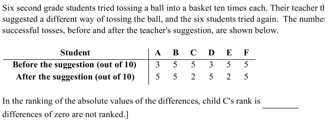 <strong> </strong> A) 3.5 B) 2.5 C) 1.5 D) 4.5