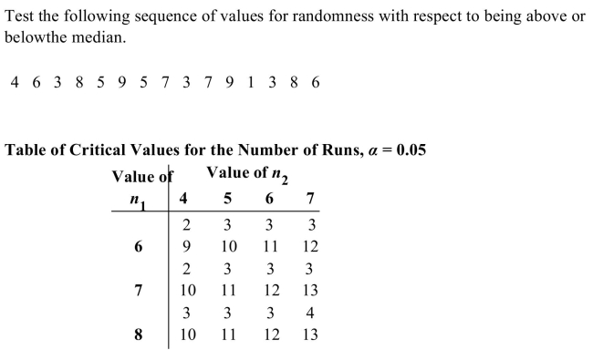 <strong> </strong> A) Do not reject the hypothesis that the sequence is random, because the test value 6 is between the critical values 3 and 13 B) Reject the hypothesis that the sequence is random, because the test value 6 is between the critical values 3 and 12 C) Reject the hypothesis that the sequence is random, because the test value 10 is between the critical values 3 and 13 D) Do not reject the hypothesis that the sequence is random, because the test value 10 is between the critical values 3 and 12