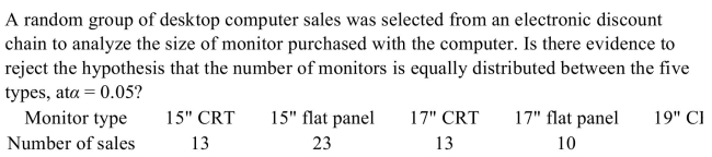 <strong> </strong> A) There is evidence to reject the claim that the monitors are equally distributed between the five classes because the test value 9.940 > 11.070 B) There is not evidence to reject the claim that the monitors are equally distributed between the five classes because the test value 11.070 < 9.940 C) There is not evidence to reject the claim that the monitors are equally distributed between the five classes because the test value 9.488 < 9.940 D) There is evidence to reject the claim that the monitors are equally distributed between the five classes because the test value 9.940 > 9.488