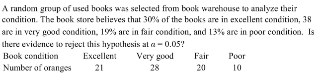 <strong> </strong> A) There is not evidence to reject the claim that the books are distributed as claimed because the test value 2.110 < 9.488 B) There is evidence to reject the claim that the books are distributed as claimed because the test value 9.488 > 2.110 C) There is evidence to reject the claim that the books are distributed as claimed because the test value 7.815 > 2.110 D) There is not evidence to reject the claim that the books are distributed as claimed because the test value 2.110 < 7.815