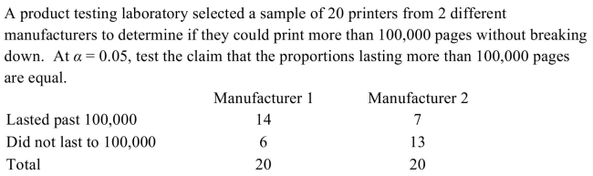 <strong> </strong> A) There is evidence to reject the claim that the proportions are equal because the test value 4.912 < 9.488 B) There is evidence to reject the claim that the proportions are equal because the test value 9.488 > 1.404 C) There is evidence to reject the claim that the proportions are equal because the test value 4.912 > 3.841 D) There is not evidence to reject the claim that the proportions are equal because the test value 3.841 > 1.404