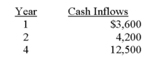 What is the net present value of a project that has an initial cash outflow of $18,900 and the following cash inflows? The required return is 13.25 percent.