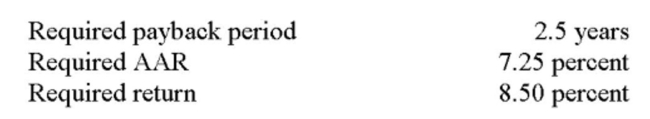 You are analyzing a project and have prepared the following data: Based on the internal rate of return of _____ for this project, you should _____ the project.
