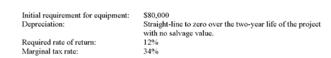 TD, Inc. is analyzing a new project. The data they have gathered to date is as follows: What are the annual sales under the best-case scenario?