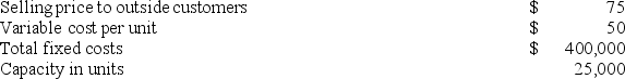 Division M makes a part that it sells to customers outside of the company. Data concerning this part appear below: Division O of the same company would like to use the part manufactured by Division M in one of its products. Division O currently purchases a similar part made by an outside company for $70 per unit and would substitute the part made by Division M. Division O requires 5,000 units of the part each period. Division M can sell every unit it produces on the outside market. What should be the lowest acceptable transfer price from the perspective of Division O?