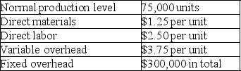 Swola Company reports the following annual cost data for its single product. This product is normally sold for $25 per unit. If Swola increases its production to 200,000 units, while sales remain at the current 75,000 unit level, by how much would the company's income increase or decrease under absorption costing?