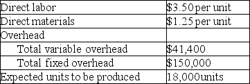 Given the following data, calculate the total product cost per unit under variable costing.