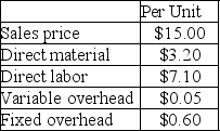 A company is currently operating at 70% capacity producing 8,000 units. Cost information relating to this current production is shown in the following table: The company has been approached by a customer with a request for a special order for 1,500 units. The sales price per unit for this special order is $10. Should the company accept the special order?