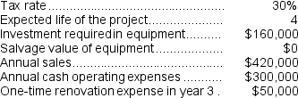 Bonomo Corporation has provided the following information concerning a capital budgeting project: The company uses straight-line depreciation on all equipment. The income tax expense in year 3 is: