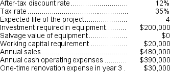 <strong>Infante Corporation has provided the following information concerning a capital budgeting project: The company uses straight-line depreciation on all equipment. The total cash flow net of income taxes in year 2 is:</strong> A) $76,000 B) $56,500 C) $90,000 D) $40,000