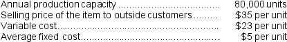 (Appendix 11A) Division P of the Nyers Company makes a part that can either be sold to outside customers or transferred internally to Division Q for further processing. Annual data relating to this part are as follows: Division Q of the Nyers Company requires 15,000 units per year and is currently paying an outside supplier $33 per unit. Consider each part below independently. -If outside customers demand only 50,000 units per year,then according to the formula in the text,what is the lowest acceptable transfer price from the viewpoint of the selling division?