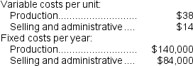 The Southern Corporation manufactures a single product and has the following cost structure: Last year, 7,000 units were produced and 6,800 units were sold. There was no beginning inventory. -The carrying value on the balance sheet of the ending inventory of finished goods under variable costing would be: