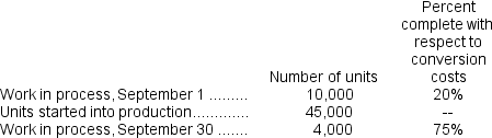<strong>Dorman Music Corporation manufactures guitars and uses a FIFO process costing system.The following information relates to September production:     The amount of conversion cost that should be assigned to the guitars in work in process on September 30 is closest to:</strong> A) $48,600 B) $874,400 C) $842,400 D) $48,000 <div style=padding-top: 35px> 