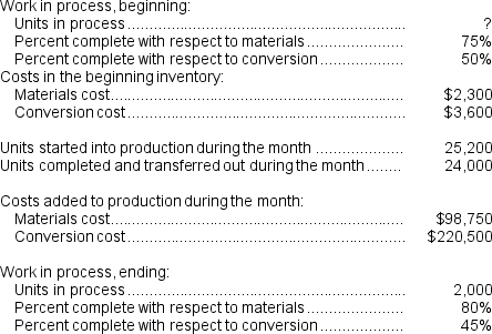 <strong>(Appendix 4A) Malmedy Corporation uses the FIFO method in its process costing system. The following data pertain to operations in the first processing department for a recent month:   How many units were in the beginning work in process inventory?</strong> A) 600 units B) 1,000 units C) 800 units D) 1,400 units <div style=padding-top: 35px> 
