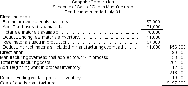 a.      Note: Entry (18),overapplied (underapplied)is a plug figure to make the ending balance in Manufacturing Overhead zero. b.    c.    d.    e.   