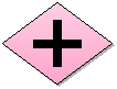 <strong>Which of the following BPMN shapes represents a Parallel Gateway?</strong> A) B) C) D)