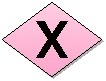 <strong>Which of the following BPMN shapes represents a Parallel Gateway?</strong> A) B) C) D)