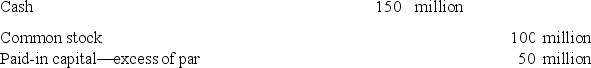 <strong>The 12/31/2018 balance sheet of Despot Inc. included the following: In January 2018, Despot recorded a transaction with this journal entry: - Despot declared a property dividend to give marketable equity securities to its common stockholders. The securities had cost Despot $7 million and currently have a fair value of $16 million. Which of the following would be included in recording the property dividend declaration?</strong> A) Increase in a liability for $16 million. B) Decrease in retained earnings for $7 million. C) Decrease in marketable securities by $16 million. D) All of these answer choices are correct.