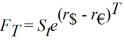 <strong>Assume that the dollar-euro spot rate is $1.28 and the six-month forward rate is = $1.28 = $1.2864.The six-month U.S.dollar rate is 5 percent and the Eurodollar rate is 4 percent.The minimum price that a six-month American call option with a striking price of $1.25 should sell for in a rational market is</strong> A)0 cents. B)3.47 cents. C)3.55 cents. D)3 cents.