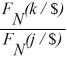<strong>Which of the following are correct?</strong> A) (j / k)= B) (j / k)= C) (j / k)= D)all of the options
