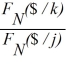 <strong>Which of the following are correct?</strong> A) (k / j)= B) (k / j)= C) (k / j)= D)all of the options