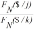 <strong>Which of the following are correct?</strong> A) (k / j)= B) (k / j)= C) (k / j)= D)all of the options