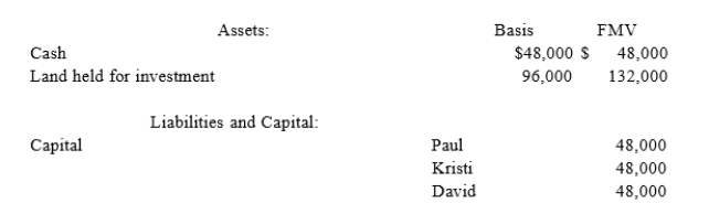 <strong>Kathy purchases a one-third interest in the KDP Partnership from Paul for $60,000. Just prio7r4)to the sale, Paul's outside and inside bases in KDP are $48,000. KDP's balance sheet includes the following: If KDP has a §754 election in place, what is Kathy's special basis adjustment?</strong> A) $36,000. B) $12,000. C) $0. D) None of the choices are correct.