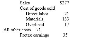 <strong>A company has the following financial information (in millions of $): What is the profit leverage effect for this firm?</strong> A) 26.31% B) 12.63% C) 7.92 D) 8.54