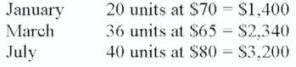 <strong>Stone Company uses the LIFO method. At the end of the period there are 22 units left in inventory. Given the following, the cost of ending inventory is: </strong> A) $1,400 B) $3,200 C) $1,530 D) $3,150 E) None of these