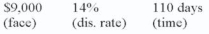 Compute bank discount using (A) ordinary interest, (B) proceeds, and (C) effective interest rate to the nearest hundredth. Do not round denominator in your calculation. A. $385; B. $8,615; C. 14.63%