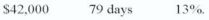 Calculate maturity value for the interest-bearing note using ordinary interest: