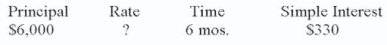Solve:
