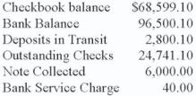 <strong>From the following the reconciled balance is: </strong> A) $74,959.10 B) $47,959.10 C) $74,459.10 D) $74,359.10 E) None of these